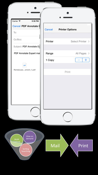 【免費商業App】PDF Annotate Expert - Annotate, eSign and Fill PDF and for Office Word and Excel-APP點子