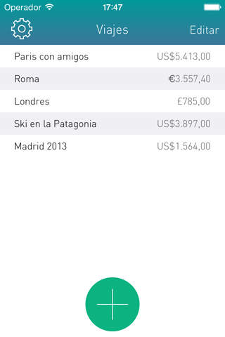 Tripcoin - Travel budget screenshot 4