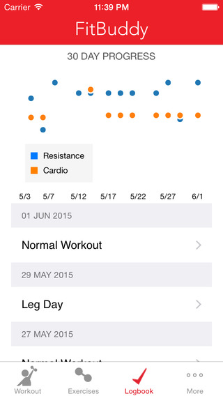 FitBuddy Gym Tracker - Workout Journal and Exercise Log. The Simple Fitness Tracker