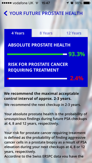 【免費醫療App】ProstateCheck-APP點子