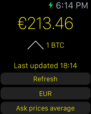 【免費財經App】Bitcoin Watch for Apple Watch-APP點子