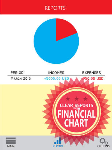 【免費財經App】Cost Calculator - Home Budget Analyst, Property income & monthly expense finance-APP點子