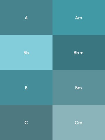 【免費教育App】Guitar Pantone - Learn Basic Guitar Keys-APP點子