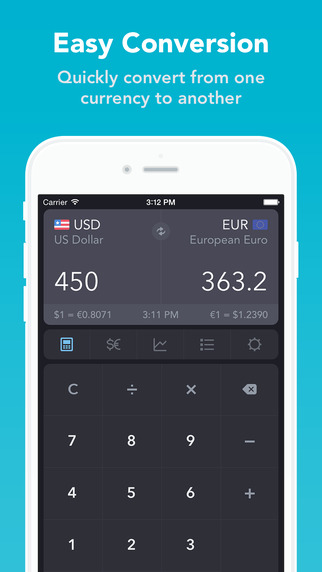 iCurrency Pad ~ Currency Converter Exchange Rates