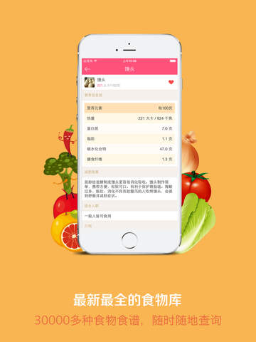 【免費健康App】减肥小秘书-女性减肥助手-APP點子