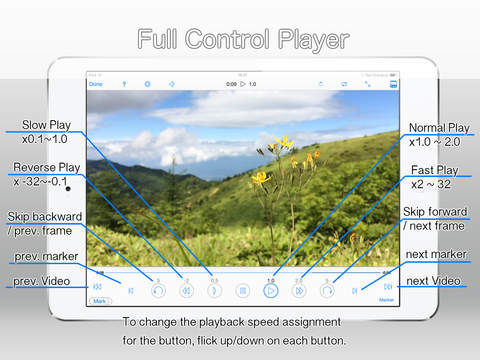 【免費攝影App】Touch The Video - Fully featured easy to use video player - variable speed, zoom, multiple AB repeat,frame capture,playlist-APP點子