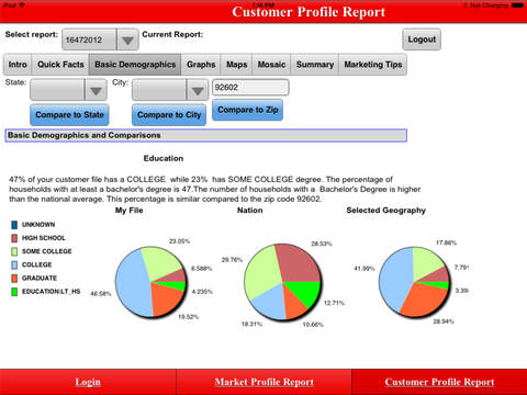 Experian Marketing Solutions Profiler Reports App screenshot 2