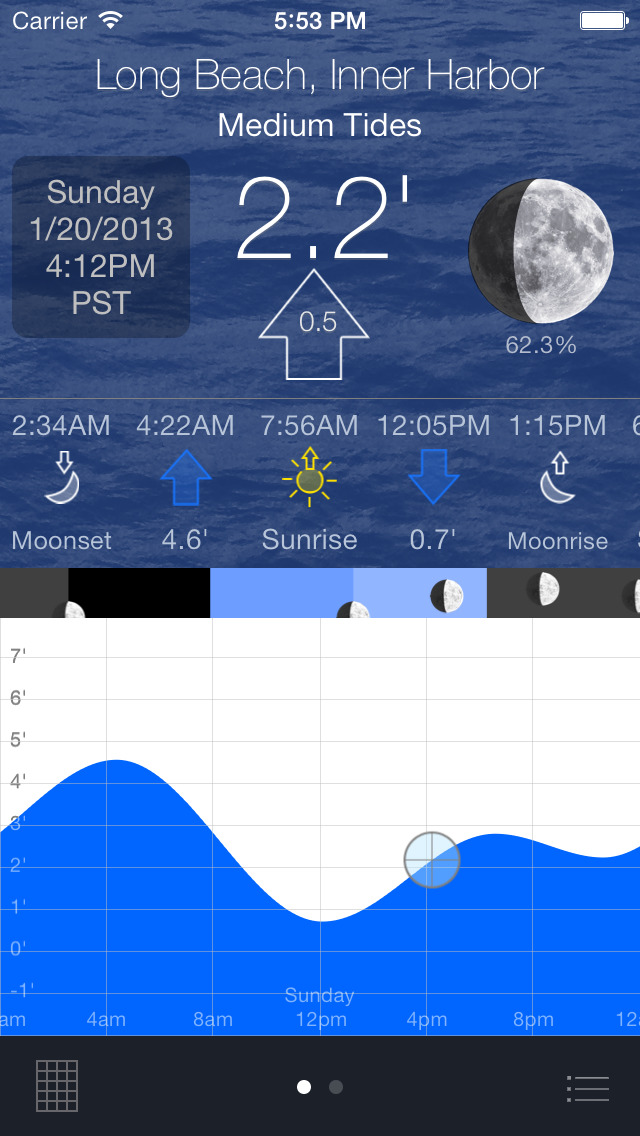 App Shopper Tide Graph Pro (Navigation)