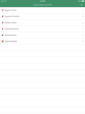 【免費新聞App】Guyana News by GP-APP點子