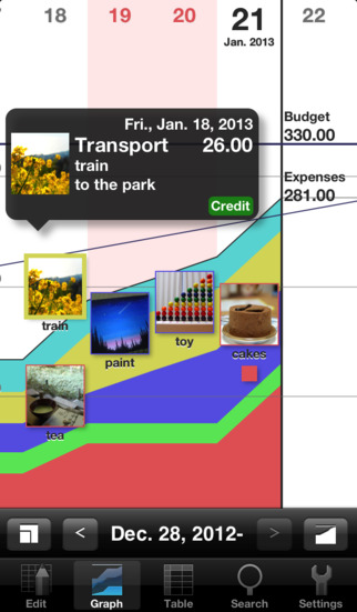 【免費財經App】ExpenseBook -budget viewer-APP點子