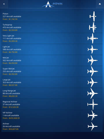 免費下載旅遊APP|AirCharter Private Jet Charter app開箱文|APP開箱王
