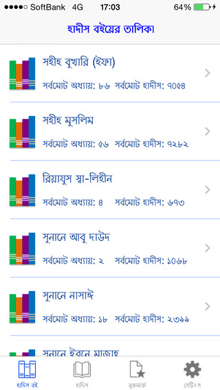 Hadith Collection Bangla English Arabic
