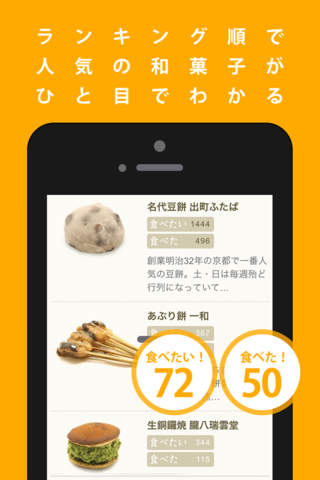 コトログ京都和菓子 screenshot 3