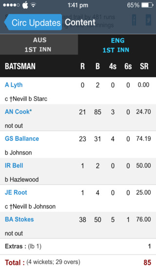 免費下載運動APP|Cric Updates - Live Cricket Score and News app開箱文|APP開箱王