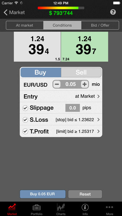 Jforex store