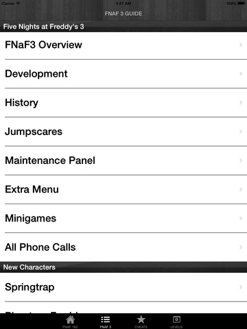 【免費書籍App】Free Cheats Guide for Five Nights at Freddy’s 3,2 and 1-APP點子