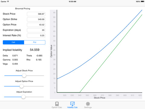 【免費財經App】BS Option Pricer-APP點子