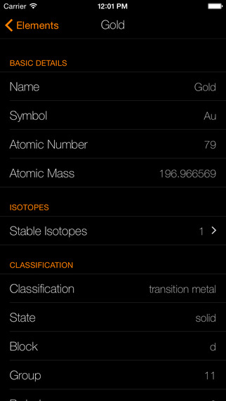 【免費書籍App】ChemTrix Elements, The Free Chemistry Calculator-APP點子