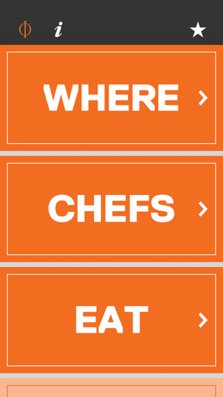 免費下載旅遊APP|Where Chefs Eat – A Guide to Chefs' Favorite Restaurants app開箱文|APP開箱王