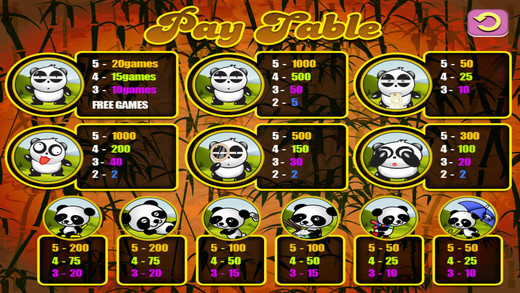 免費下載遊戲APP|Slots Hit & Win Big Lucky Panda in Vegas Play Xtreme Casino Craze Free app開箱文|APP開箱王