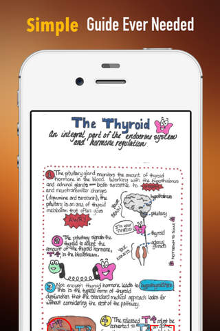 How to Check Your Thyroid:Tips and Tutorial screenshot 2