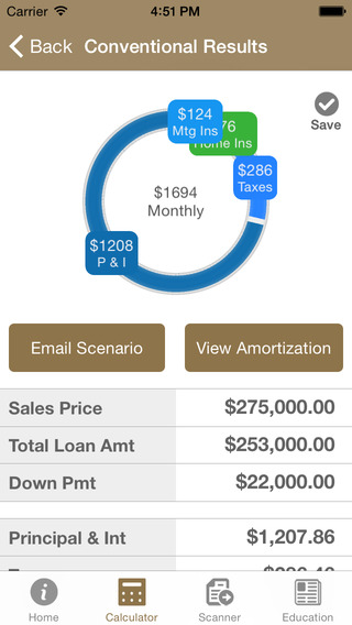 免費下載商業APP|Mortgage Calculator Payments app開箱文|APP開箱王