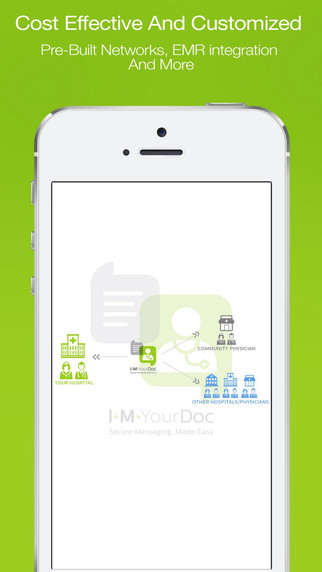 免費下載醫療APP|IM Your Doc (HIPAA Compliant) Secure Chat Messenger app開箱文|APP開箱王