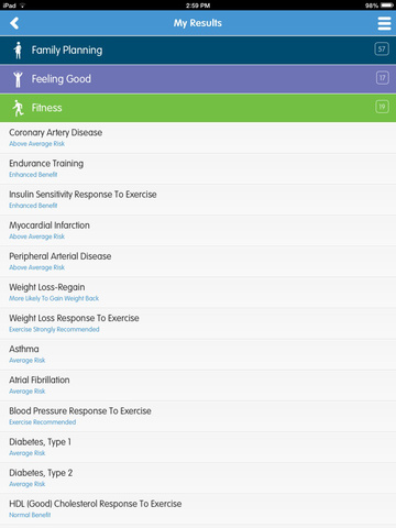 【免費健康App】Pathway Genomics-APP點子