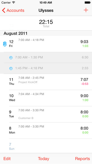 WorkTimes - Time Tracking with Overtime Calculation