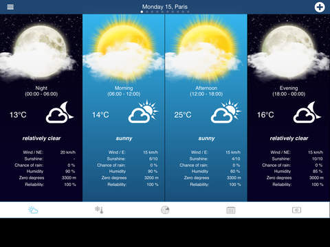 【免費天氣App】Weather for France-APP點子