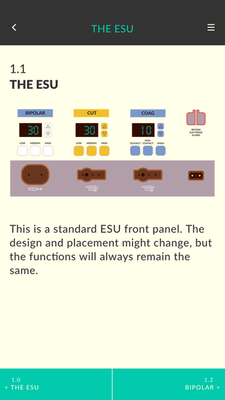 【免費醫療App】Diathermy - a basic guide to electrosurgery-APP點子