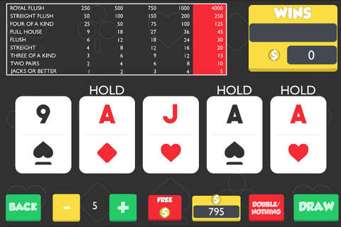 Big Win Slot Machine Game With Real Casino Odds screenshot 2