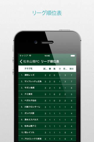 サッカー for 松本山雅FC screenshot 4