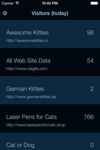 Visitors Analytics screenshot 3