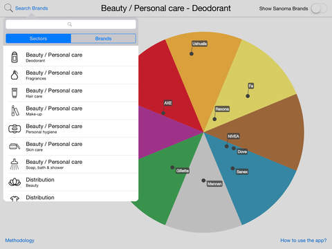 【免費商業App】BrandCompass-APP點子