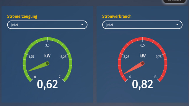 Suntrol MyHome