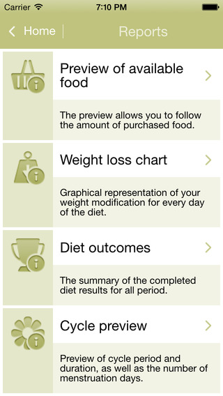 【免費健康App】DietTime 2G - weight loss application-APP點子