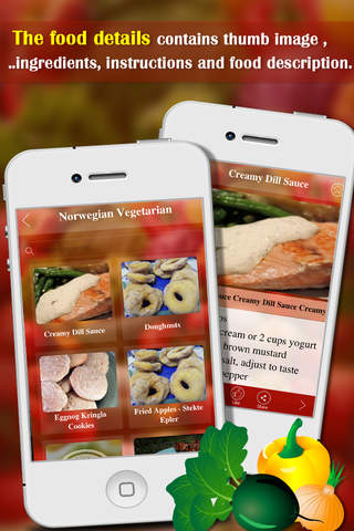 Norwegian Food Recipes - Best Foods For Your Health screenshot 2