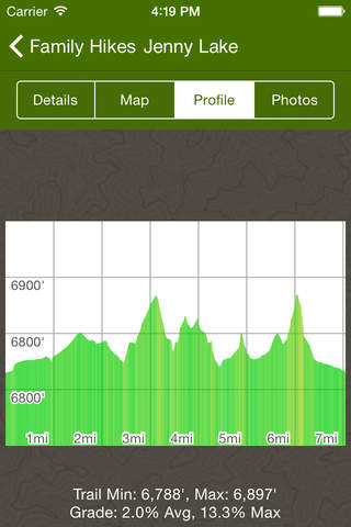 Grand Teton National Park Hiking Guide screenshot 3
