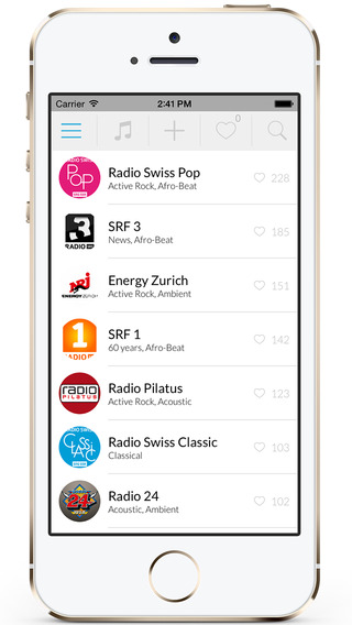 Radio Switzerland - Swiss radios