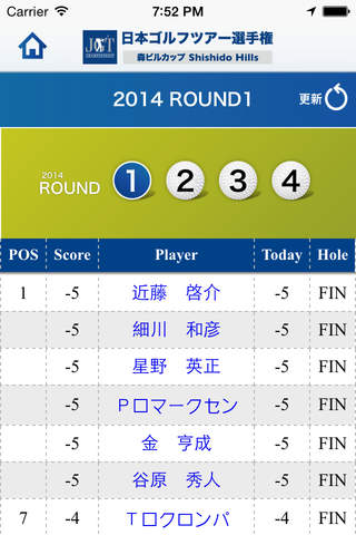 日本ゴルフツアー選手権 森ビルカップ大会公式 screenshot 3