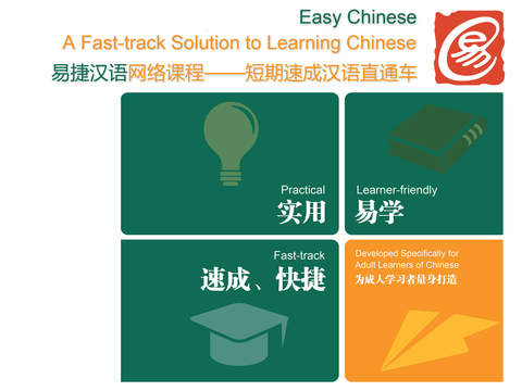 免費下載教育APP|Making a Telephone Call 3 - Easy Chinese | 打电话 3 - 易捷汉语 app開箱文|APP開箱王