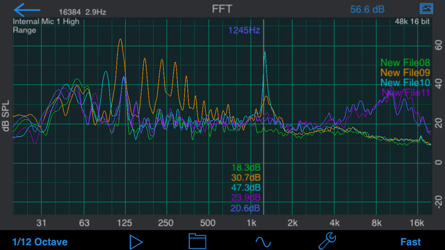 【免費音樂App】AudioTools-APP點子