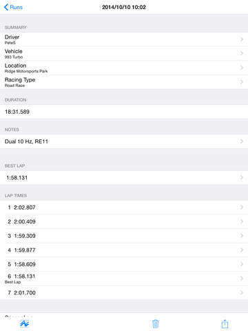 【免費運動App】CMS Lap Timer Pro - Data + Video  Acquisition & Analysis (OBD2 Laptimer)-APP點子