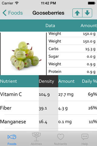 Healthy Foods screenshot 2