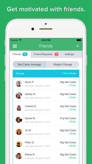 【免費健康App】Carb Manager - low carbohydrate diet tracker-APP點子