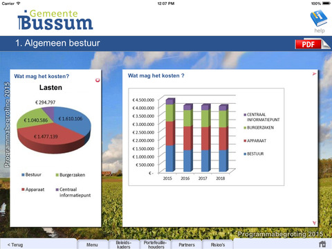 免費下載財經APP|Begrotingsapp Gemeente Bussum 2015 app開箱文|APP開箱王