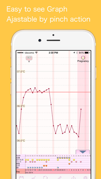 免費下載健康APP|Period tracker with basal body temperature graph and calendar to predict ovulation: Eggy app開箱文|APP開箱王