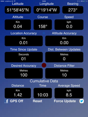 【免費交通運輸App】GPS Device Data-APP點子