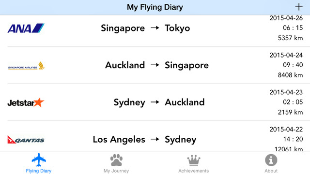 【免費旅遊App】Flying Diary-APP點子